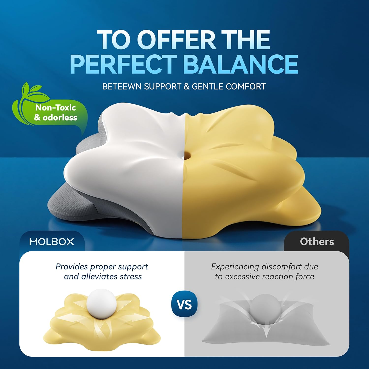 Cervical Neck Pillow for Neck Pain, Ergonomic Memory Foam for Side & Back Sleepers - Image 6