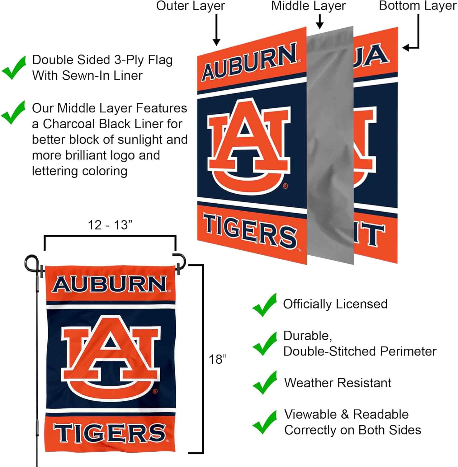 College Flags & Banners Co. Auburn Garden Flag - Image 6