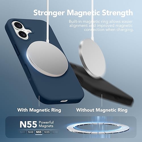 Miniatura 322 de GONEZ Funda para iPhone 14 Pro, compatible con Magsafe, con protector de pantalla + protector de lente de cámara, forro de microfibra suave