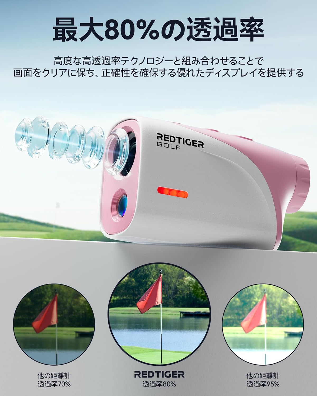 REDTIGER Mini ゴルフ 距離計 超軽量 133g 倍率7倍 防水性I REDTIGER Mini ゴルフ 距離計 超軽量 133g 倍率7倍 防水性IP65