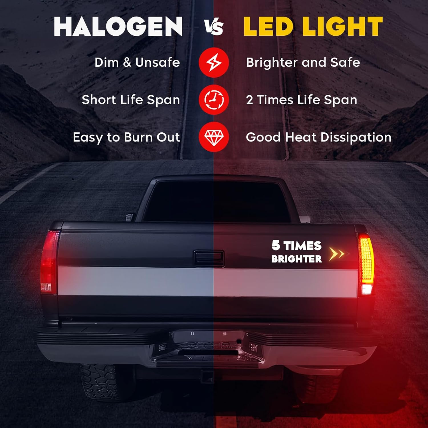 LED Tail Light Assembly + 3rd Third Brake Cargo Lamp Fit for Toyota Tacoma 2005-2015, Rear Taillight and High Mount Stop Light, 3 Pcs