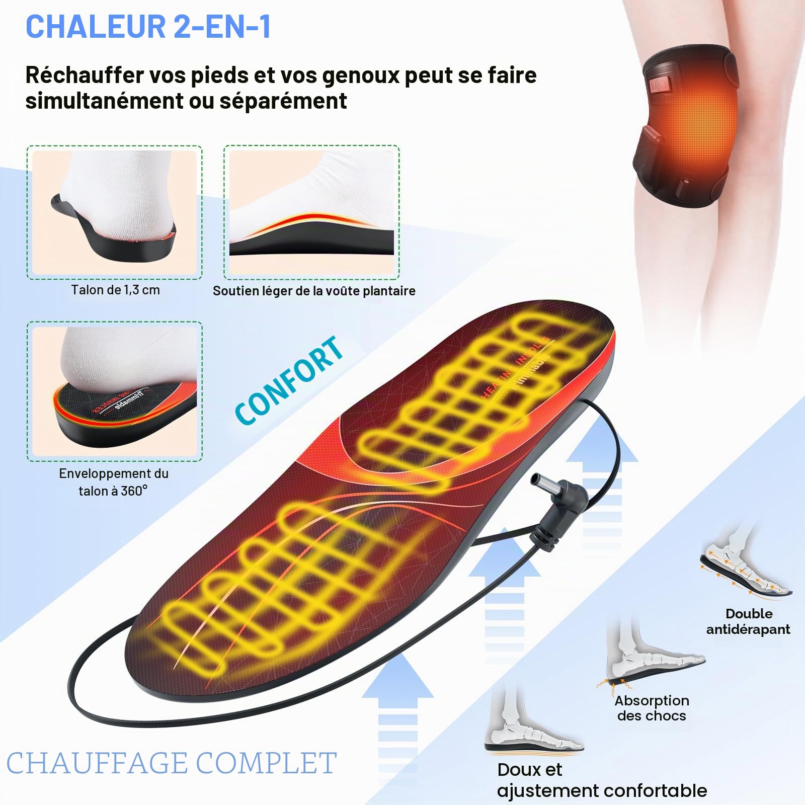 Semelle Chauffante, 7.4V Semelle Chauffante Rechargeable, 2 en 1 Semelles Chauffantes & Genoux Chauds, Semelle Intérieure Chauffée Intelligente pour Sports - Ski Cyclisme Moto