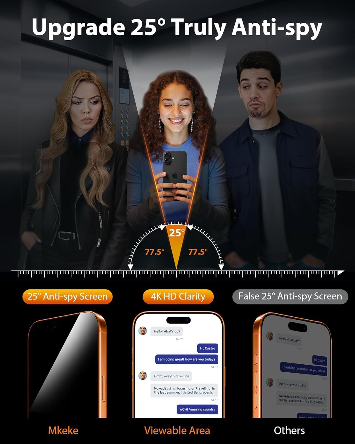 Mkeke for iPhone 17 Pro Privacy Screen Protector 3 Pack, [9H+ Tempered Glass] [16 FT Military-Grade Drop Protection] Shockproof Full Edge Coverage 6.3 inch 2025 - Image 3