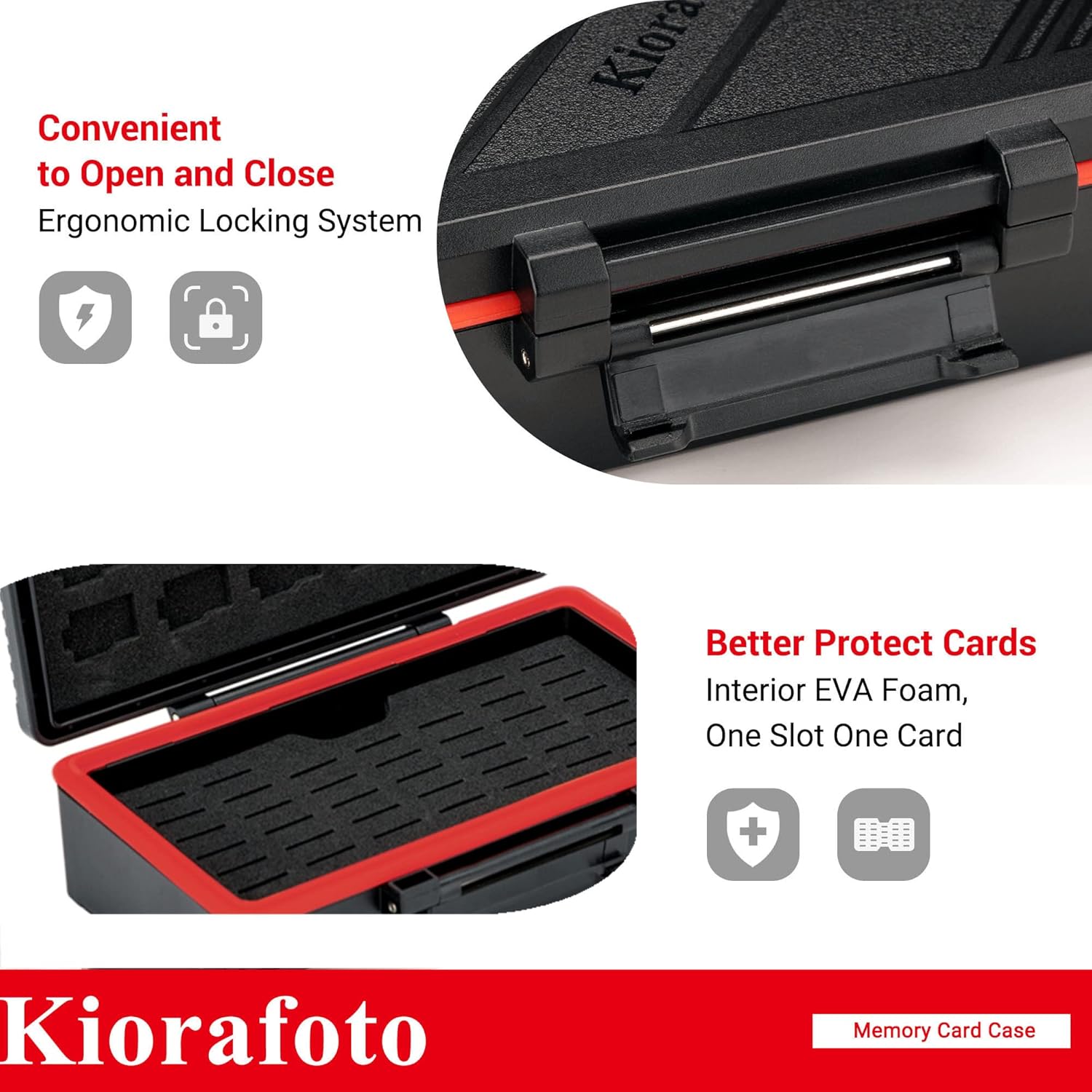 Kiorafoto Cable Card + Memory Card Case: Multi-Functional Compact Cable Card with 58 Slots TF Micro SD Memory Card