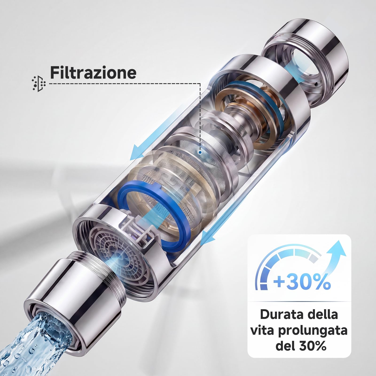 Auralum Miscelatore Doccia Termostatico Rubinetto Vasca da Bagno 2 Funzioni