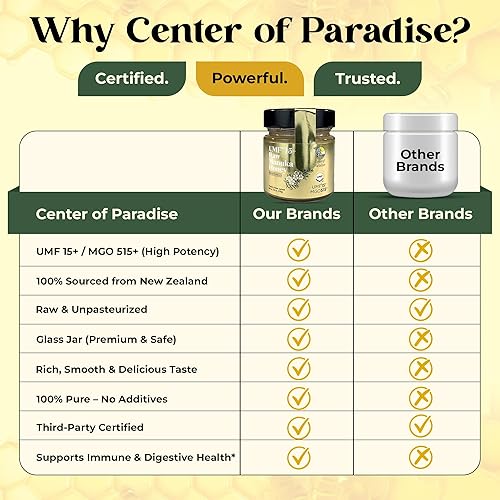 Miniatura 7 de Center of Paradise - Miel de manuka cruda certificada UMF 15+ | MGO 510+ (8.8 onzas), tarro de vidrio - Miel de manuka pura y natural de Nueva