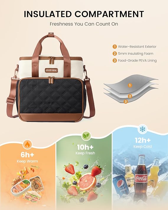 LOVEVOOK Insulated Lunch Bag for Women Men, Large Double Deck Lunch Box