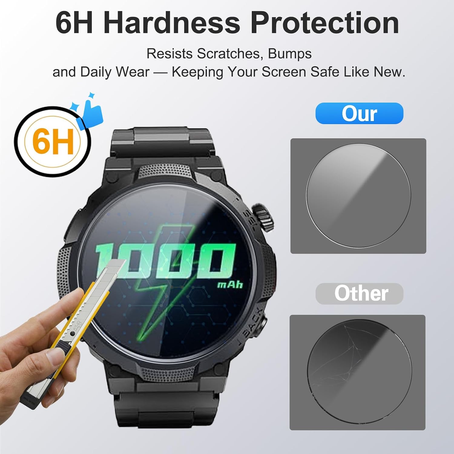 4Pack Screen Protector for Soudorv S50 1.53inch Smart Watch– 6H TPU Film,Anti-Scratch,Anti-Fingerprint,Bubble-Free,Shatterproof,Dustproof,Touch Sensitive,Full Protection for Watch Display