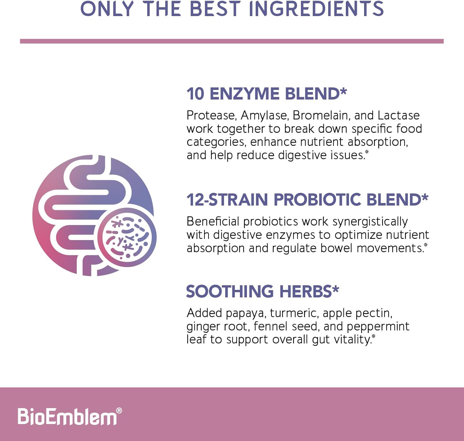 BioEmblem Digestive Enzymes - 10 Enzymes w/ 12 Strain 1 Billion CFU Probiotics for Nutrient Absorption & Digestive Support - Papaya, Bromelain & Papain to Help Bloating & Gas - Non-GMO - 60 Capsules - Image 6