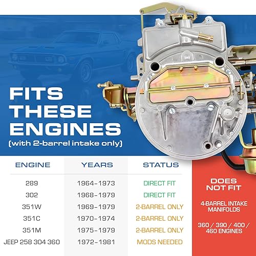 Miniatura 3 de Nuevo carburador dos 2 barril Carburador Carburador Ford 2100 2150 para Ford 289 302 351 Cu Jeep Motor con estrangulador eléctrico