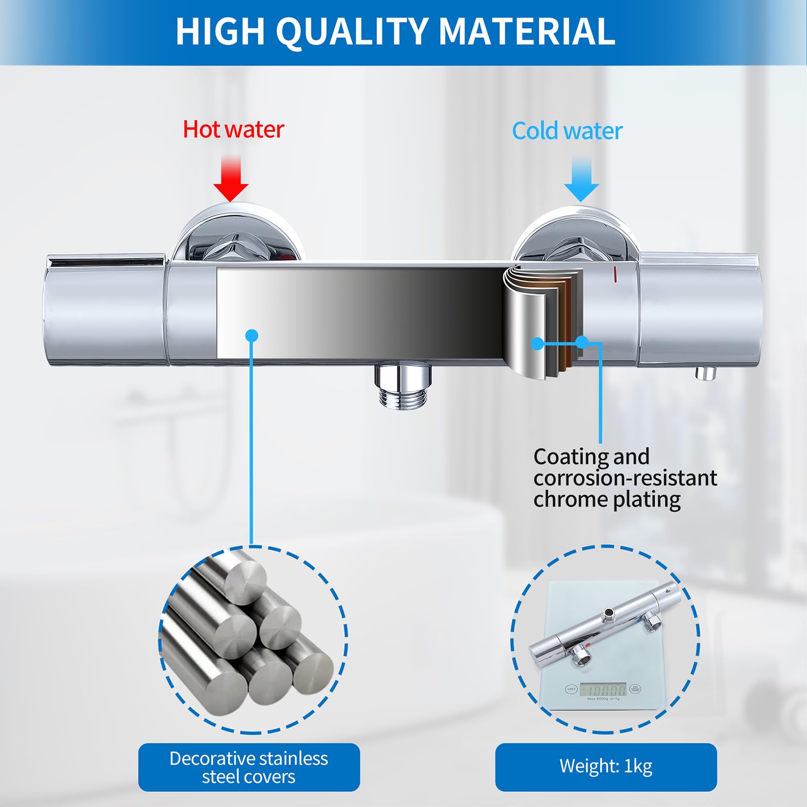 HOMELODY Duscharmatur mit Thermostat - Aufputz Mischbatterie Dusche mit 38°C Sicherheitstaste, Chrom Mischbatterie Dusche, Thermostat Armatur Dusche aus Edelstahl Duscharmaturen Brausethermostat