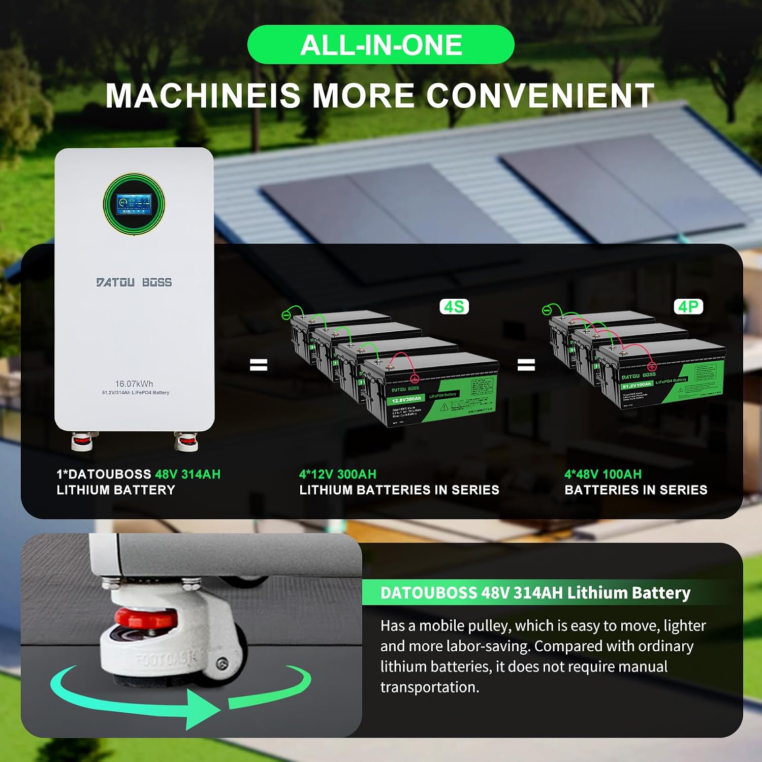 DATOUBOSS 48V 314Ah LiFePO4 Lithium Battery, 16.07kWh Capacity Built-in 200A BMS, Touchable LCD Screen, 8000+ Deep Cycles with CAN and RS485 Port for Off-Grid, Solar System, RV, Back-up Power