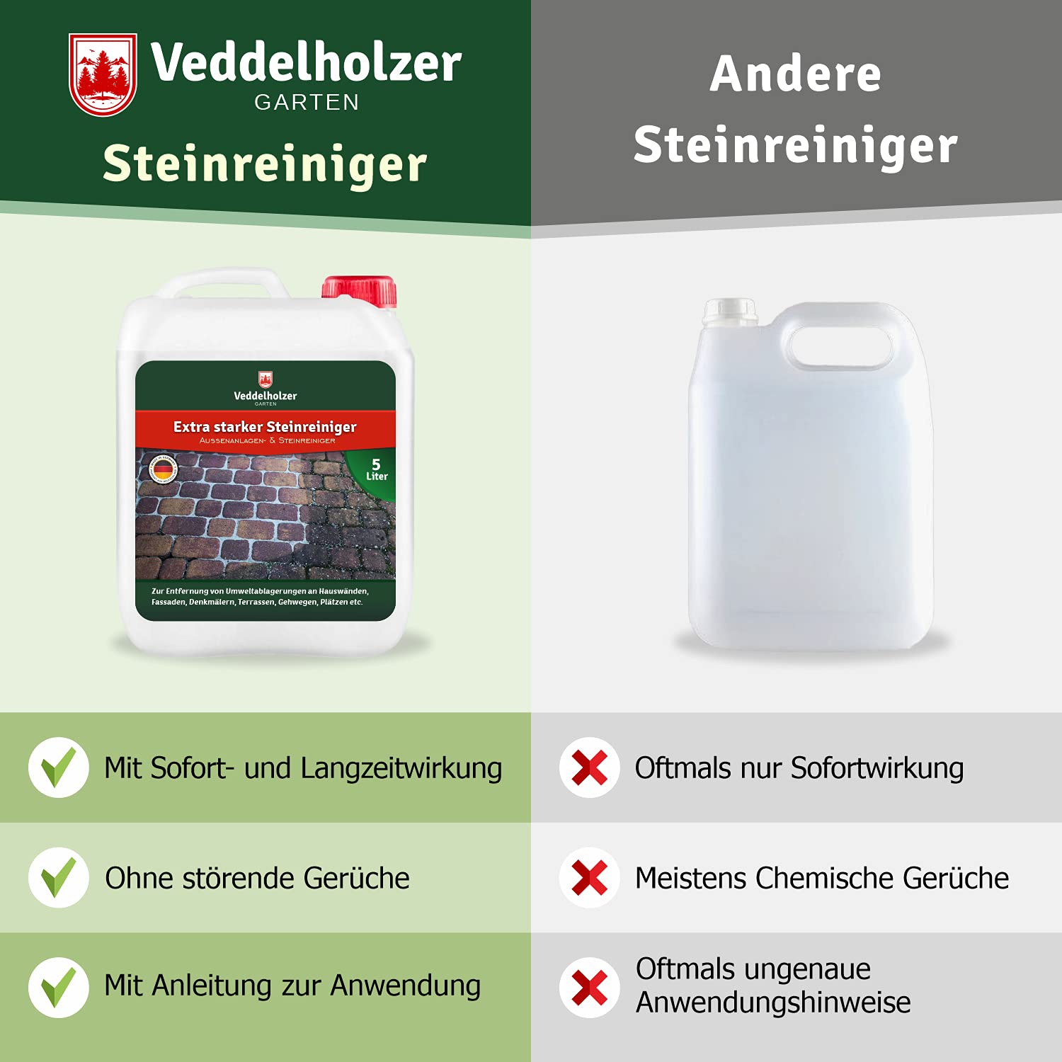 Veddelholzer Außenanlagenreiniger Steinreiniger 5 Liter Konzentrat mit Langzeitwirkung Qualität aus Germany Grünbelagentferner Wege Pflastersteine Fugen ohne Glyphosat Unkrautvernichter