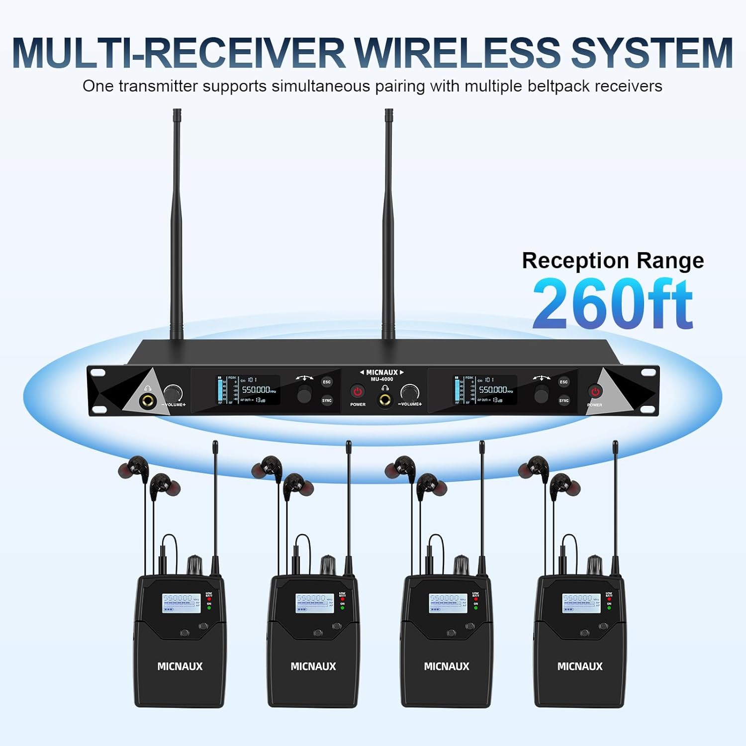Wireless in Ear Monitor System, 2 Channel UHF Pro Mono IEM System for Singer Musicians, 2x40 Frequencies, 330ft Range, Rack Mount Transmitter and Bodypacks Receiver for Band, Studio (4 Pack)