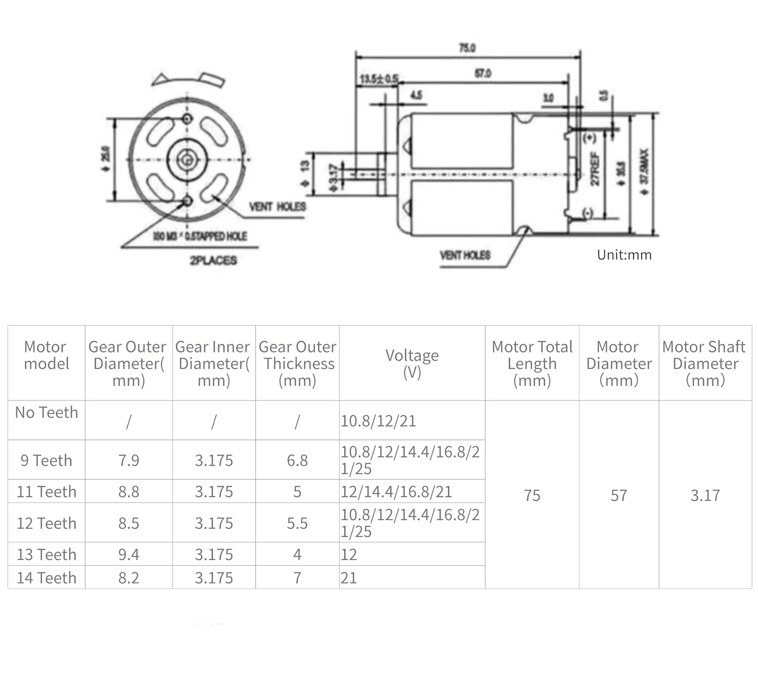 CHANCS DC Gear Motor RS550 9 Teeth 21V RS-550 Motor Accessories Replace for Power Drill and DIY Tools 2PCS