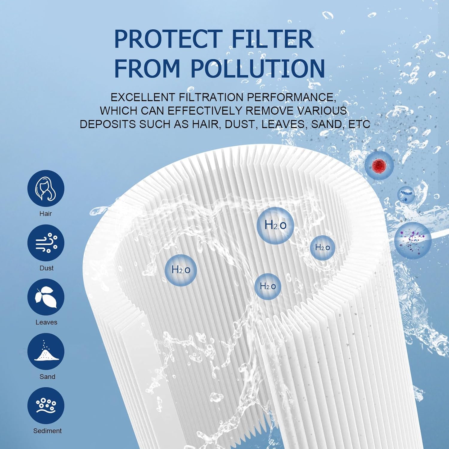 REEPLAR RPF2540 Hot Tub Filter Replace Jacuzzi 2540-381 Compatible with J-200 Series (2007+) J-115 J-125 (2016+), 95 sq ft Pool & Spa Filter Cartridge with Closed Handle