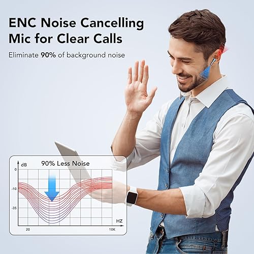 Miniatura 4 de Auriculares inalámbricos, auriculares Bluetooth 5.3, pantalla LED de 50 horas de reproducción, auriculares de graves profundos con 4 micrófonos ENC