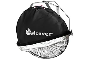 Non-Oscillating Wall Mounted Fan Cover