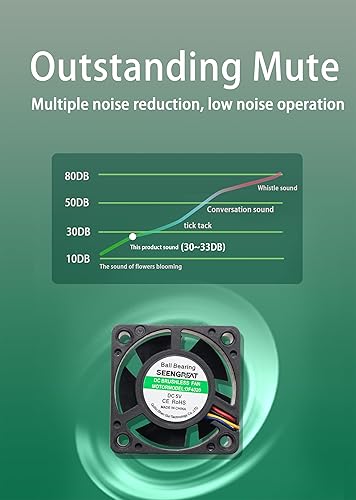 Miniatura 3 de Ventilador de refrigeración DC5V para Jetson Nano, 1.575 in, velocidad ajustable PWM, 7500 RPM, flujo de aire de 0.7 ft/min, conector de 4 pines,