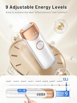 Ubroo Laser Hair Removal with 5C Ice Cooling,Hand-held Hair Removal Device IPL Hair Removal for Women and Men,Reduce Hair Regrowth,Full Body Use for Legs,Bikini,Armpits(Gold)