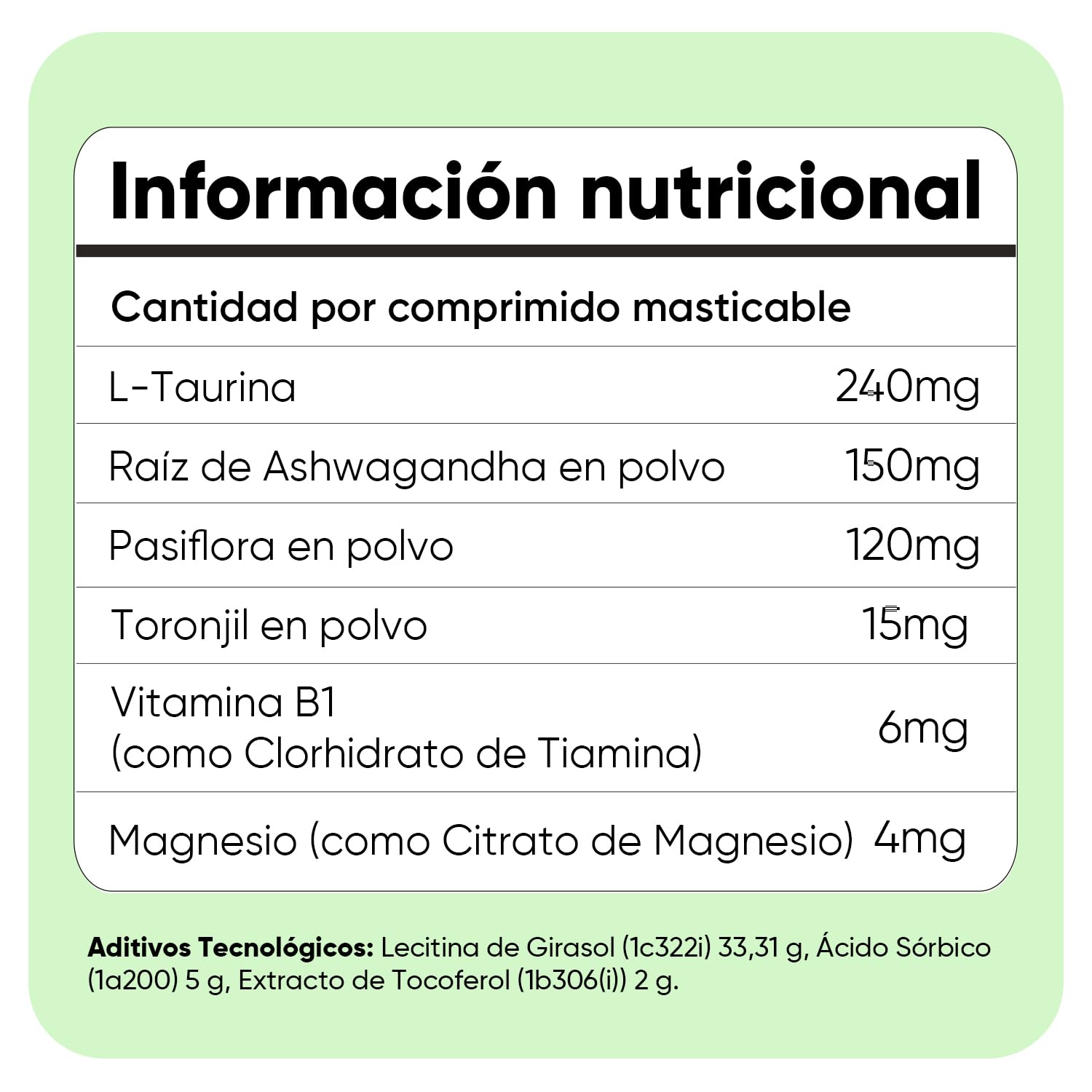 animigo Calmante para Gatos en Comprimidos Masticables - Antiestrés Natural para Gatos Nerviosos, Estrés por Cambios, Viajes o Veterinario - Relajante con Taurina, Pasiflora y Ashwagandha