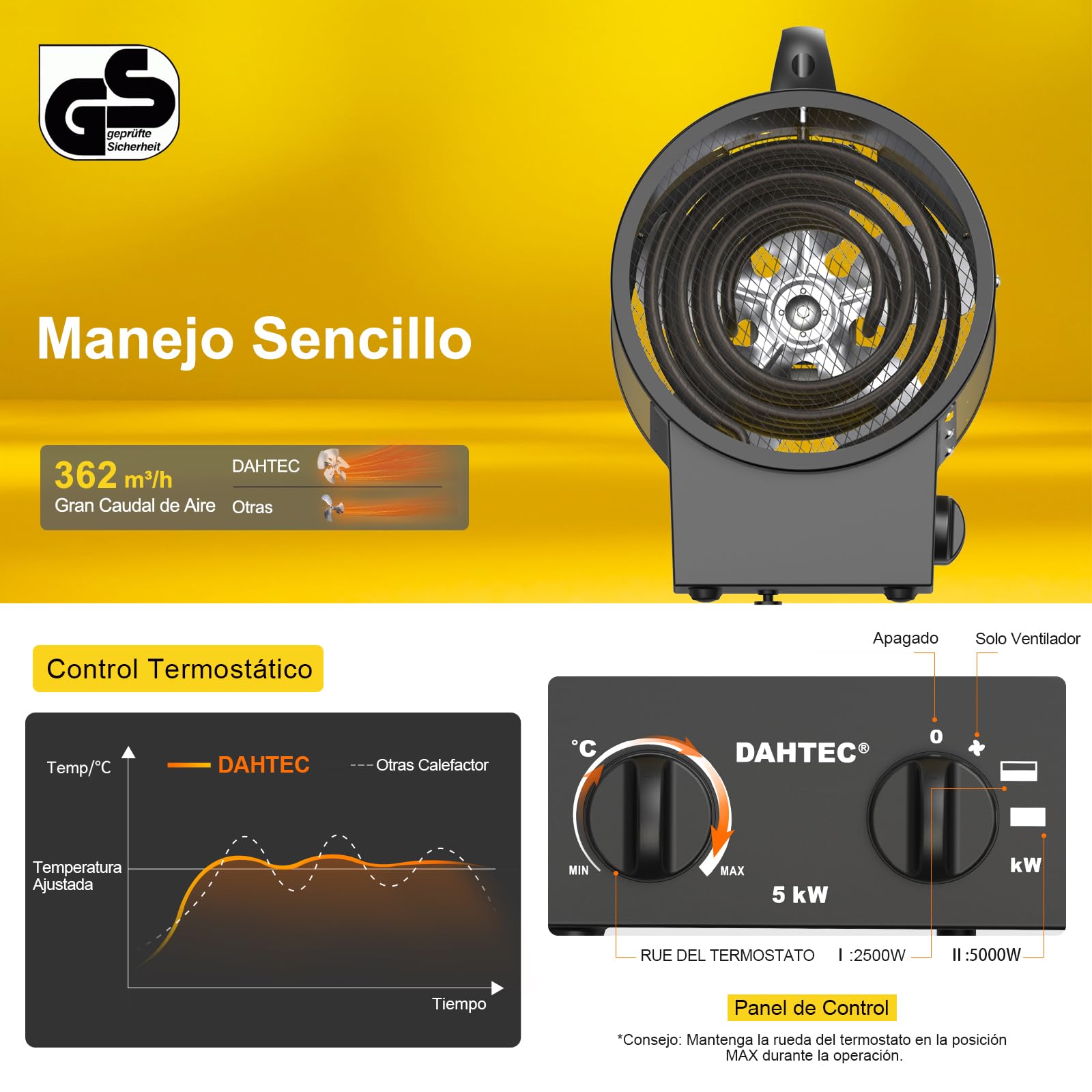 Calefactor 5000W - Calentador Electrico Portatil - Con Asa, Termostato y Protección Contra Sobrecalentamiento - Apto para Garajes, Tallers