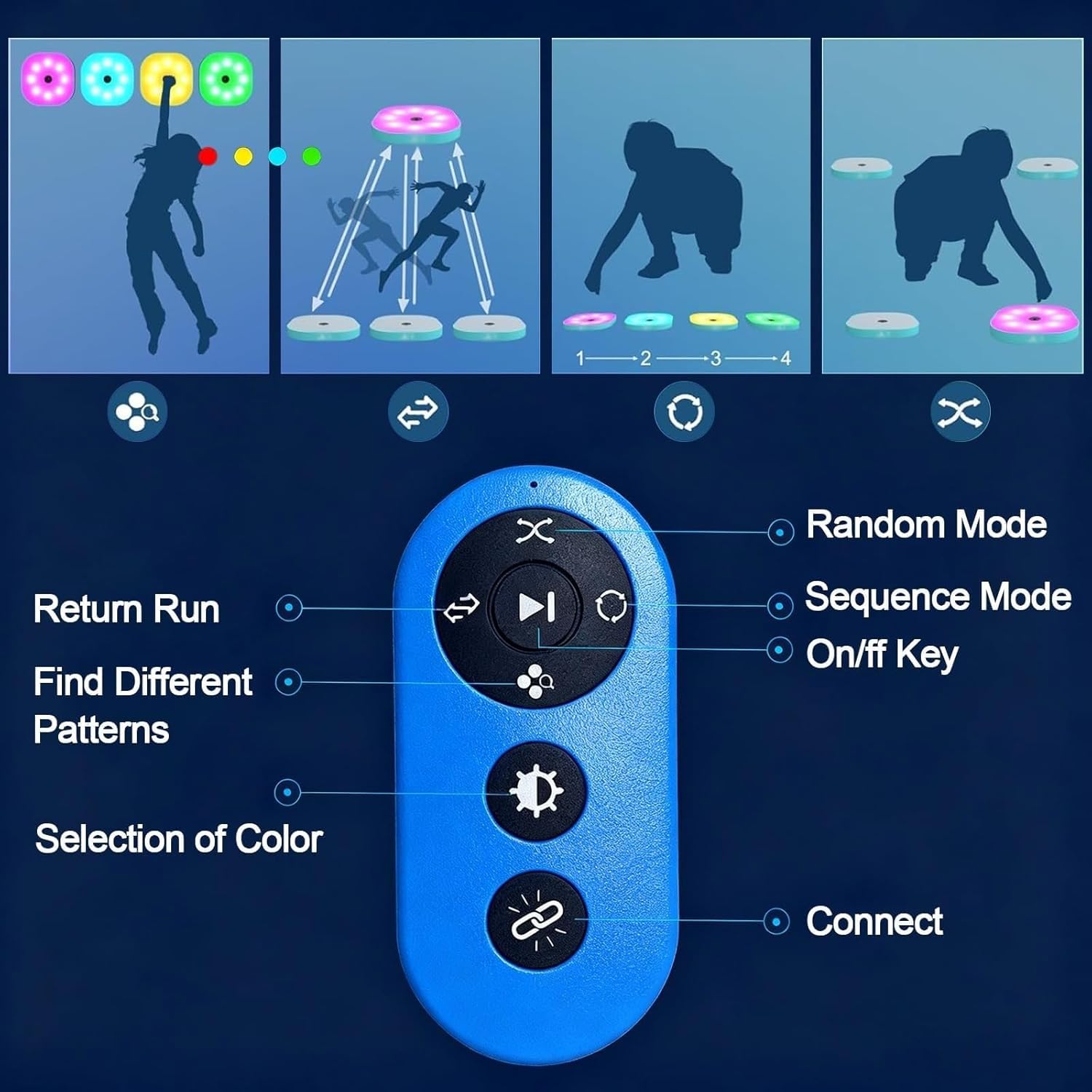 Athlete React Light - Kit di allenamento per migliorare velocità, riflessi e tempo di reazione per prestazioni sportive e allenamenti cognitivi, ideale per atleti e appassionati di fitness