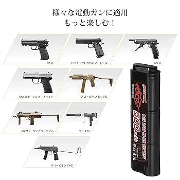 東京マルイ電動ガンHK45＋予備マガジン×2＋ニッケル水素バッテリー×2＋充電器 東京マルイ電動ガンHK45＋予備マガジン×2＋ニッケル水素