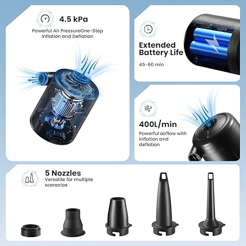 Miniatura 2 de Bomba de colchón de aire recargable, bomba de aire alimentada por batería de 6000 mAh para inflables, bomba portátil de llenado rápido de 400 lmin