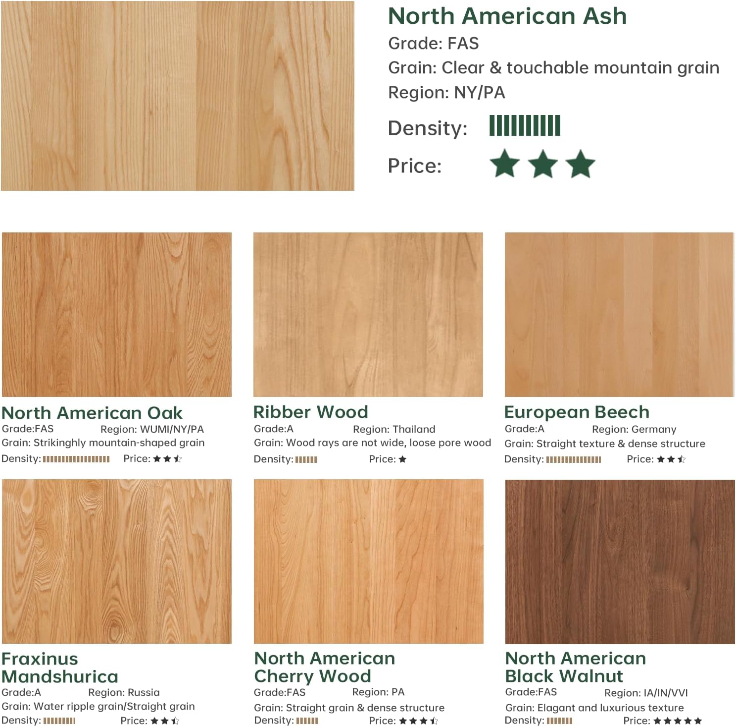 100% Solid Oak 3 Tier Ladder Shelf for Saving Space, Small Bookshelf with Stable Frame, Free Standing Ladder Shelves for Living Room Bedroom Couch, (Walnut, 17.72" W x 12.6" L x 31.5" H)