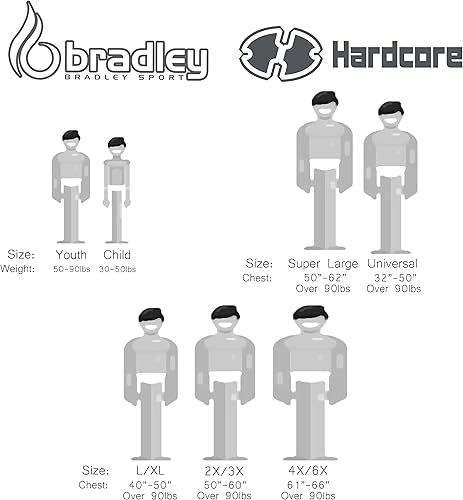 Miniatura 6 de Hardcore - Chaleco salvavidas para adultos, paquete de 3 chalecos salvavidas PFD aprobado por la Guardia Costera tipo III PFD, dispositivo de