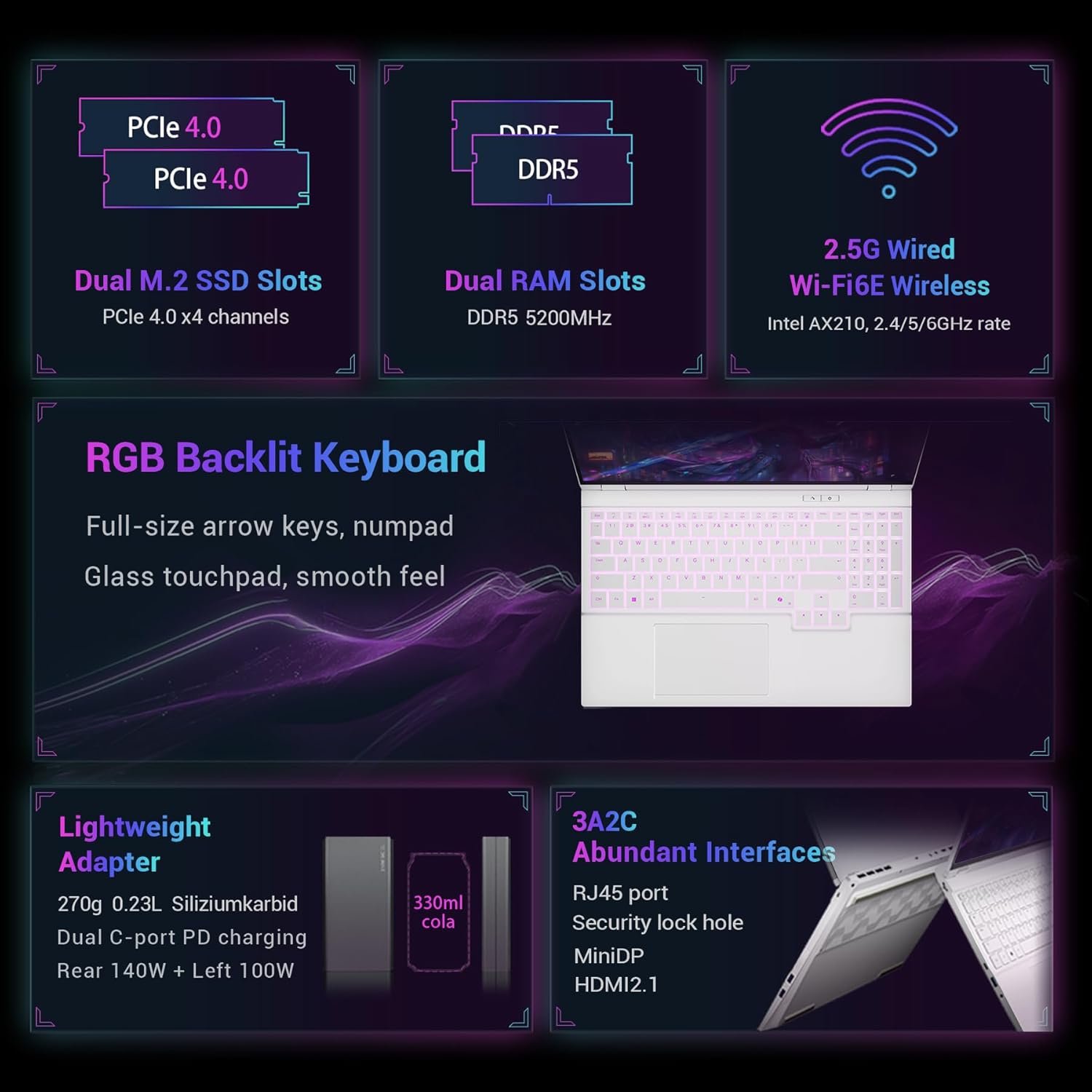 Diagram showing internal components and external features of the FIREBAT Gaming Laptop