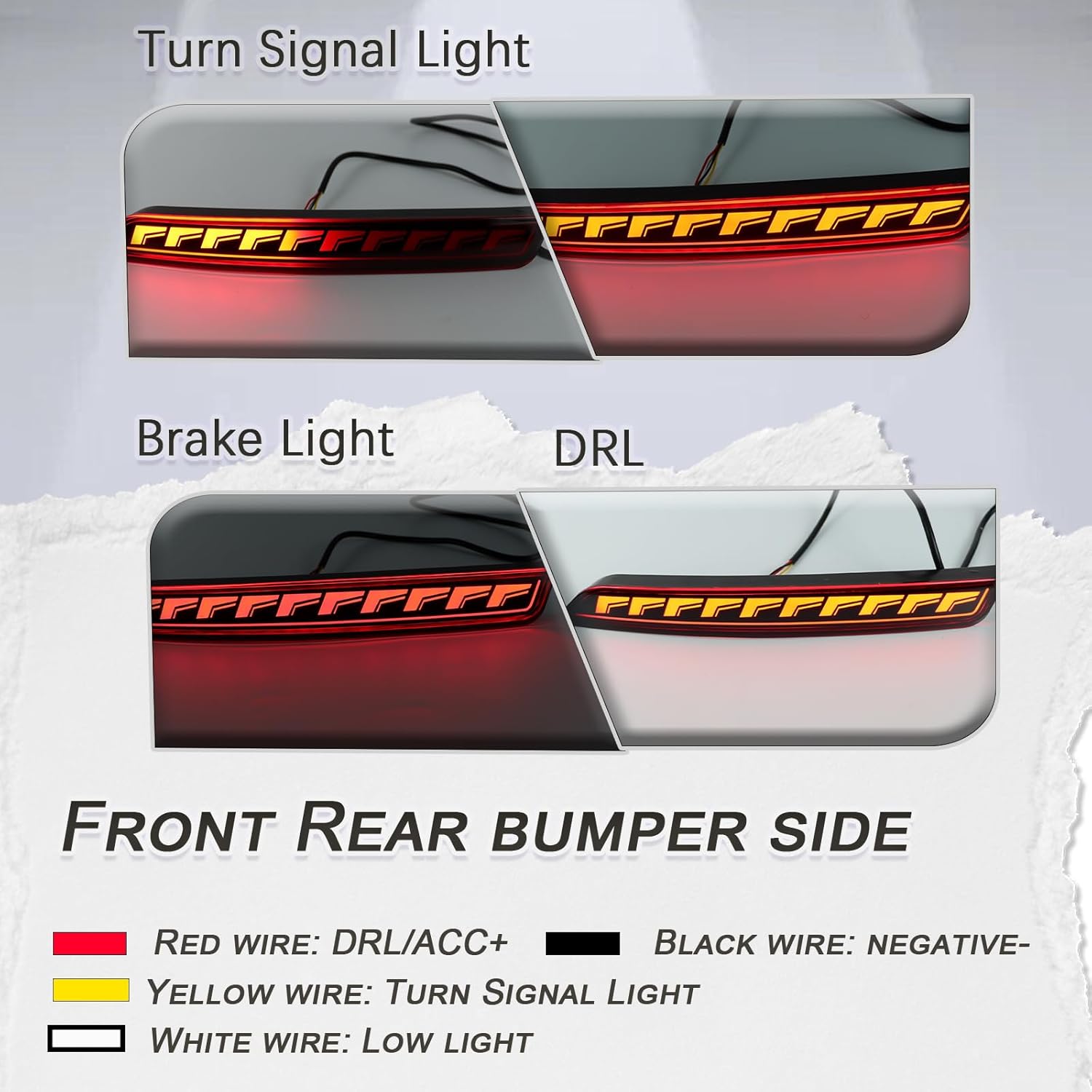 Red Lens Rear Fog Bumper Reflector Brake Tail Sequential Flash Signal LED Lights Lamp Compatible with Chevrolet Chevy Suburban Tahoe GMC Yukon/Denali 2021-2024 Accessories (RED)