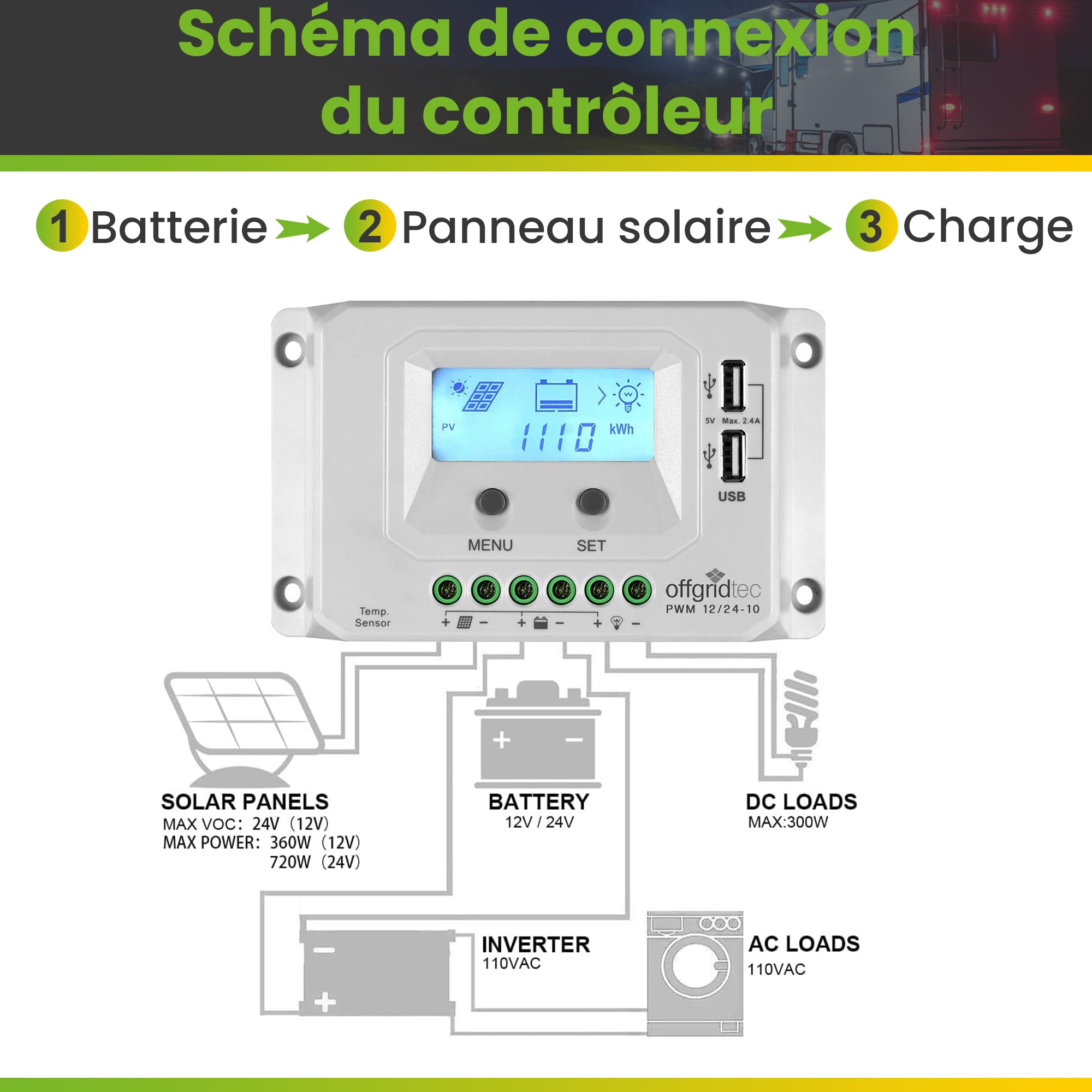 Régulateur de charge Offgridtec® PWM Pro 12 V/24 V 10 A USB