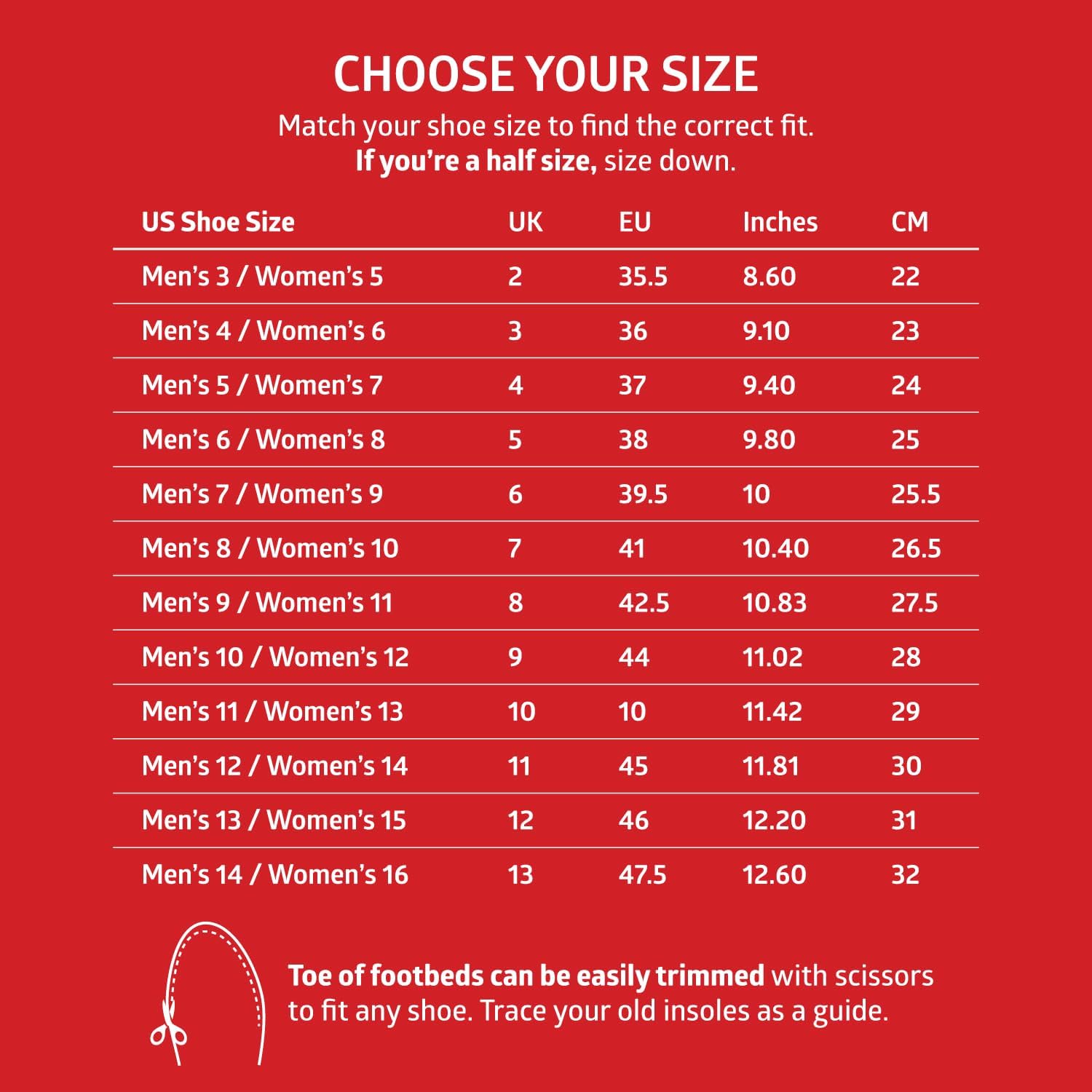 SOLE Active Medium Insoles - Custom Moldable Orthotic Support for Any Arch Type, Plantar Fasciitis Relief - Multiple Sizes - Image 6