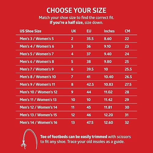 Miniatura 7 de Sole Active - Plantillas para zapatos (tamaño mediano), varios tamaños, Rojo