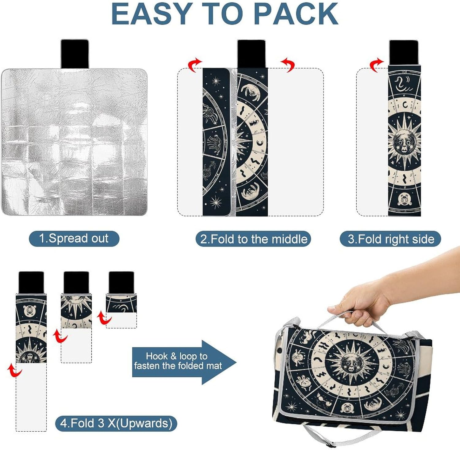 Picnic Mats, Astrological Sign Printed Picnic Mats,Travel Picnic Mats,Fashionable Picnic Mats,Folding Picnic Mats