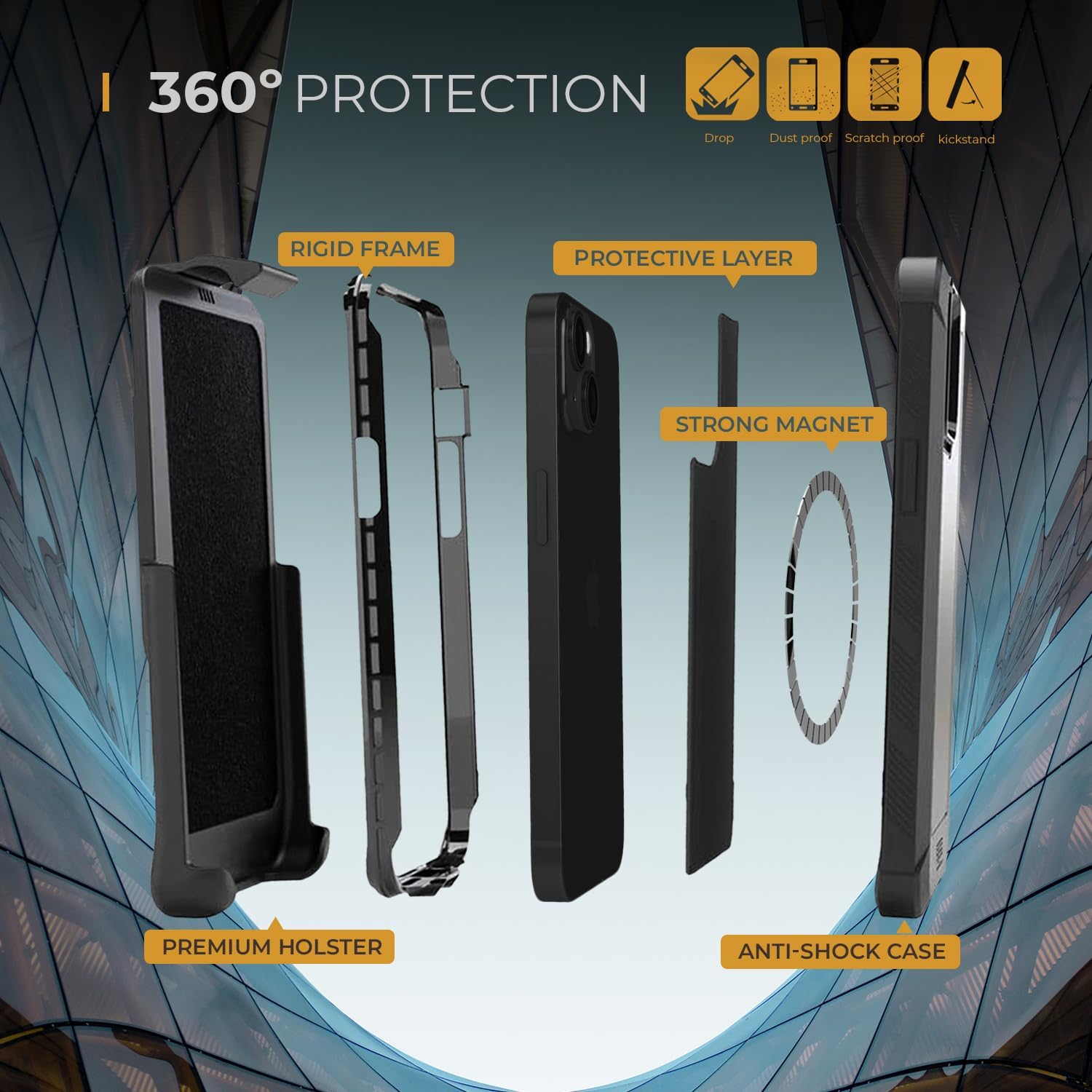 MOTIVE Designed for iPhone 15 Case with Belt Clip, Magnetic Case Magsafe Compatible, Heavy Duty and Quad Layer Military Grade Protection for iPhone 15 Holster, 6.1" | Black - Image 3