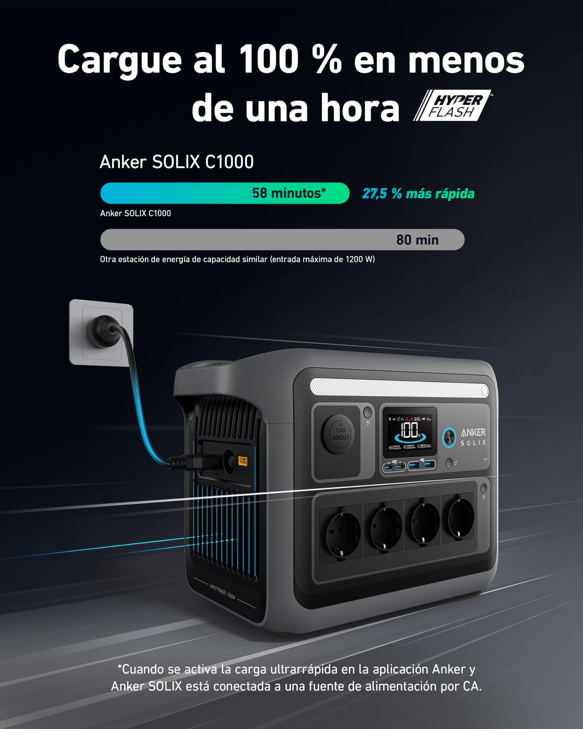 Anker SOLIX C1000 Portable Power Station, generador solar de 1800 W, carga ultrarrápida en 58 minutos, LiFePO4 para acampar al aire libre y suministro doméstico auxiliar (panel solar opcional)