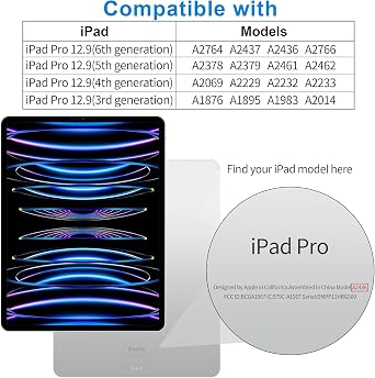 2-Pack Screen Protector for iPad Pro 12.9 Inch (2022/2021/2020/2018, 6th/5th/4th/3rd), Face ID Compatible, 9H Tempered Glass Film, Anti-Scratch, iPad 12.9''
