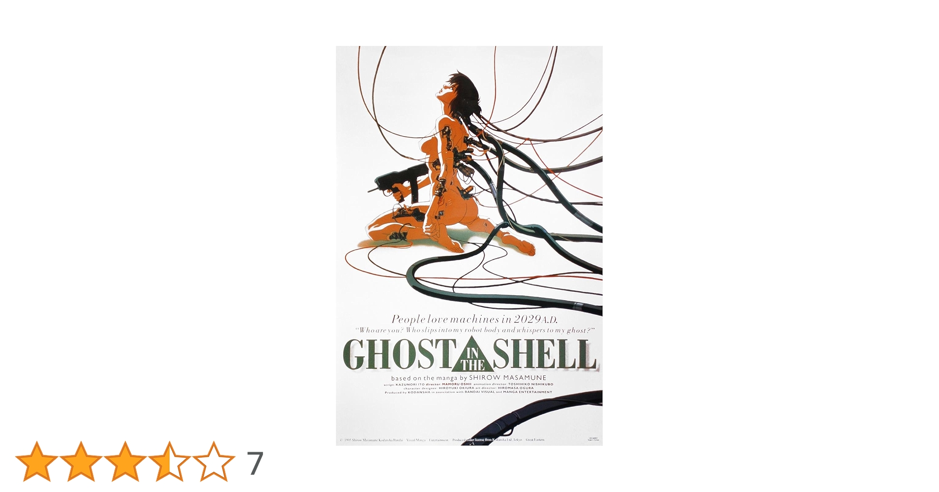 Amazon.co.jp: Ghost in the Shell Poster girl as a machine (56cm x