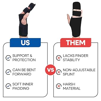 Trigger Finger Splint Finger Brace | Middle Finger Splint | Splint For Fractures, Broken Ring Finger, Arthritis, Tendonitis | Mallet Finger Splint Straightener Immobilizer | (LEFT EXTRA SMALL)
