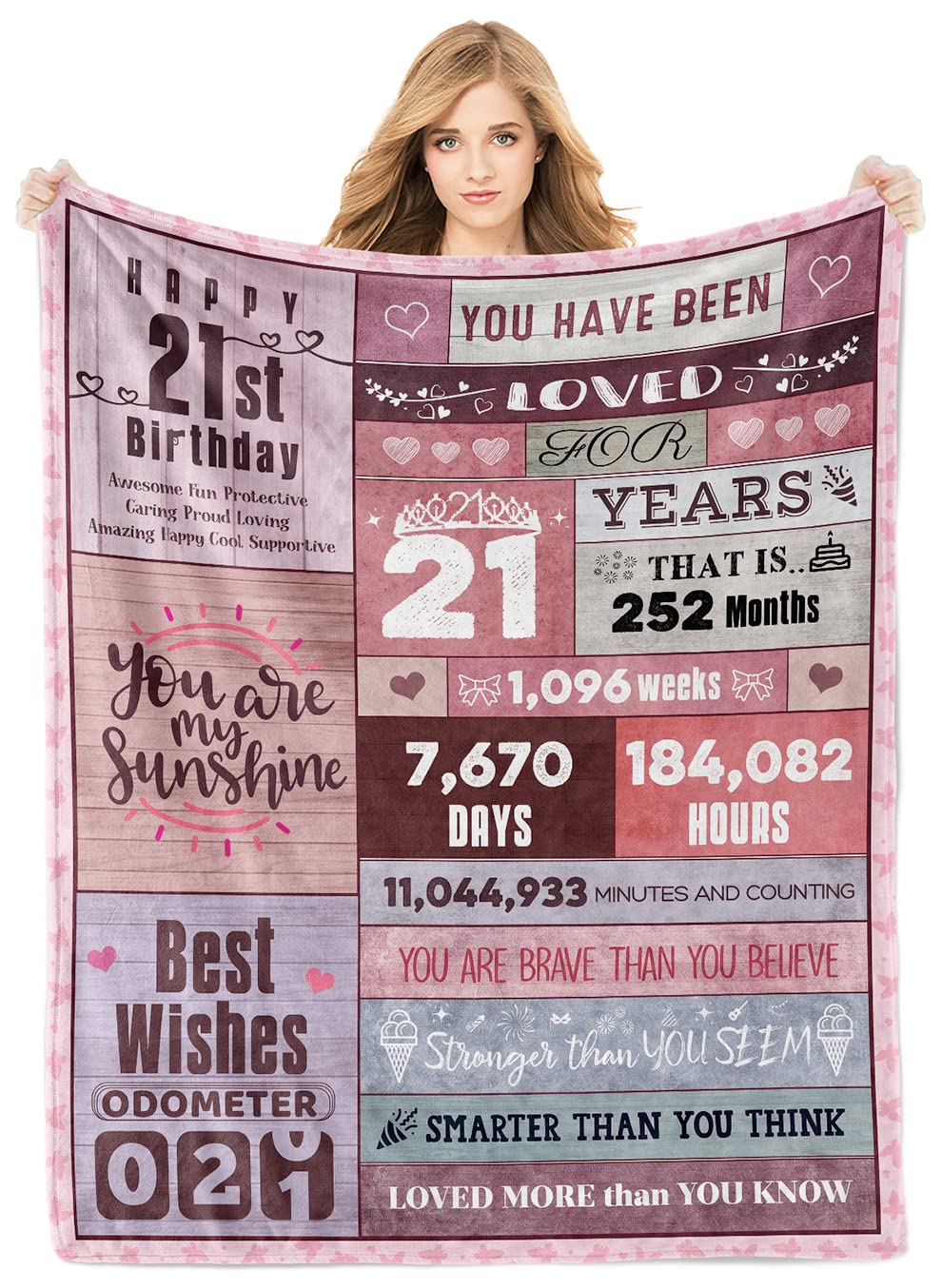 Couverture 21st B'Day : trouvez enfin le cadeau d'anniversaire idéal pour femme de 21 ans