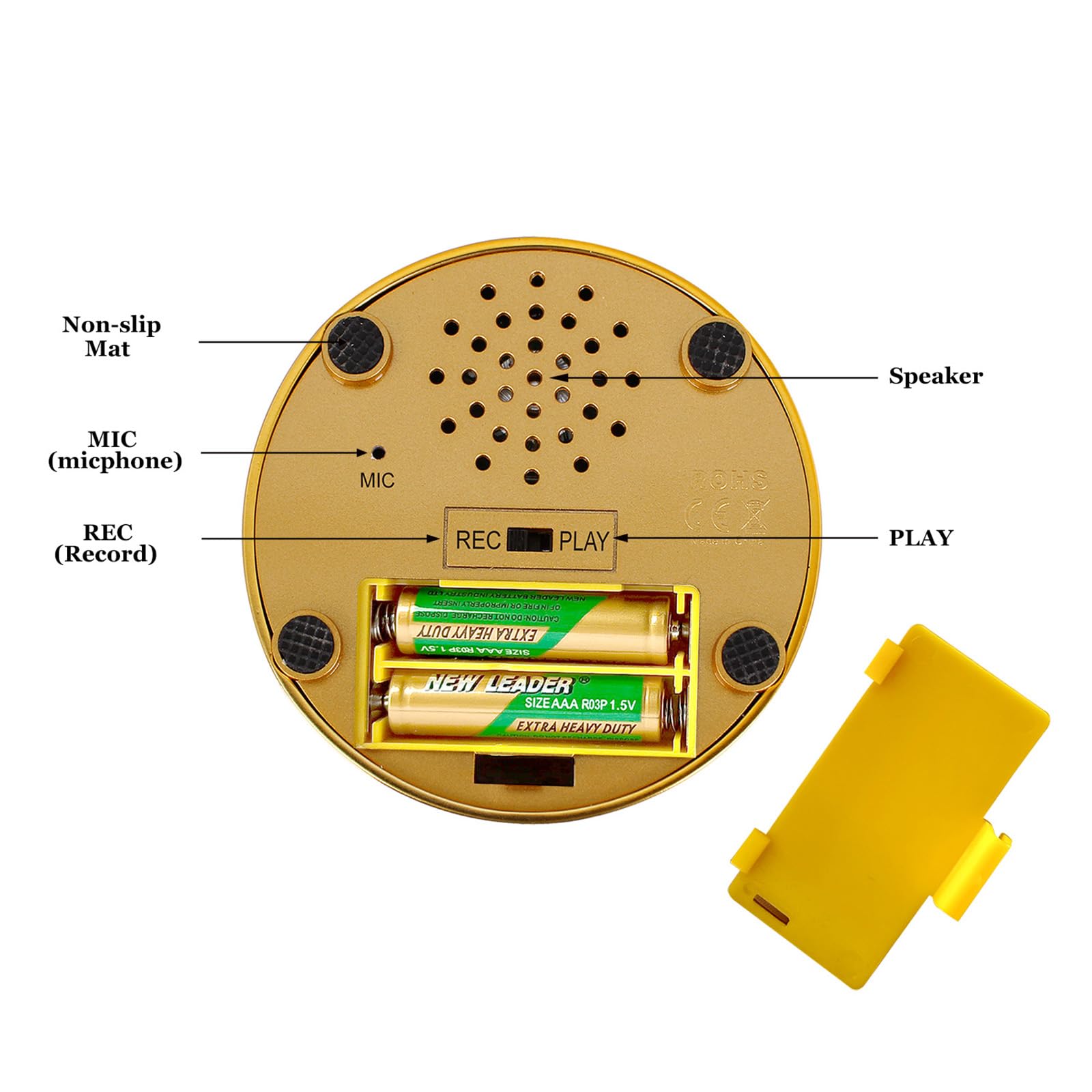 Voice Recording Buttons 30 Second Voice Dog Buttons for Communication Recordable Playback Your Own Message 30 Second Custom Recordable
