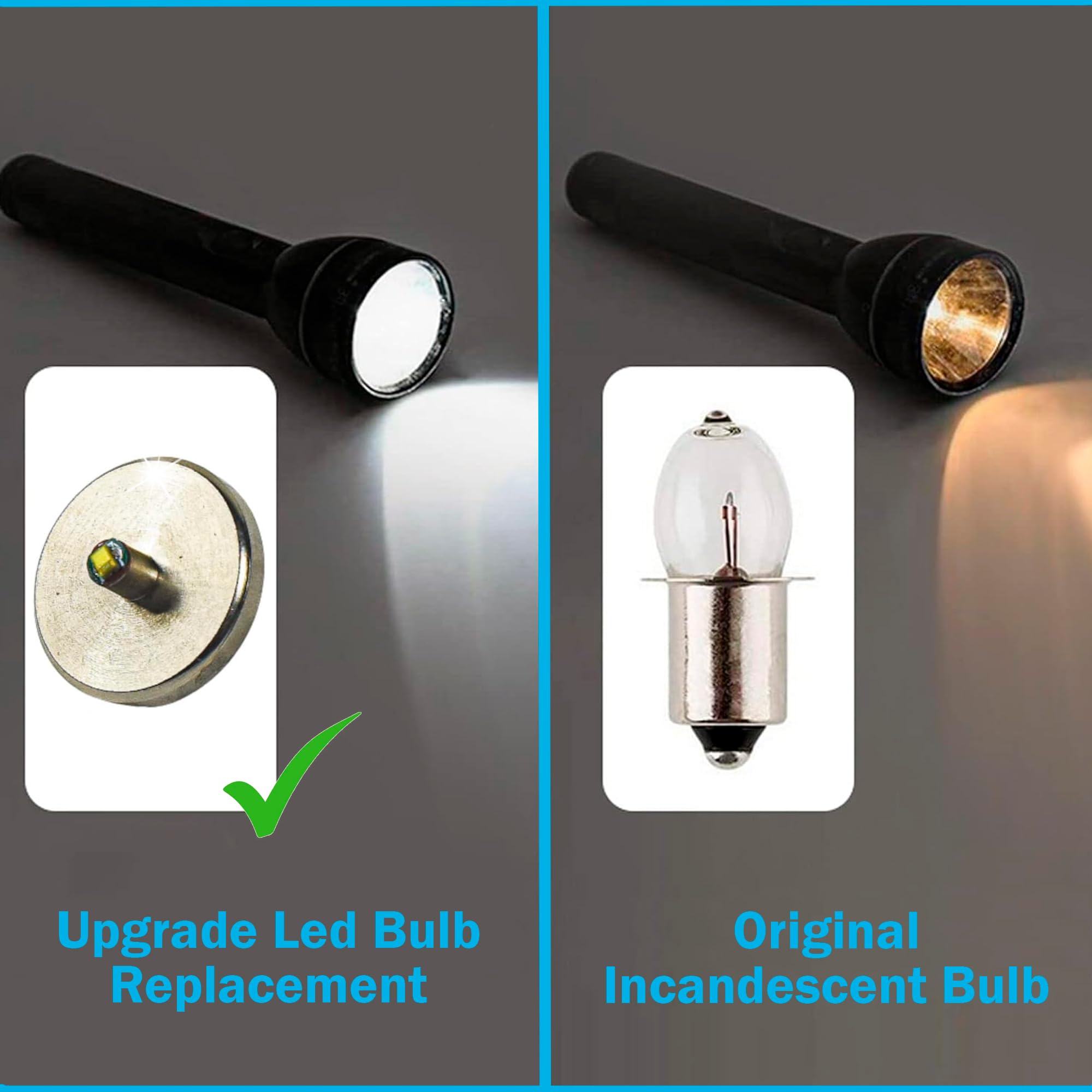 HQRP Flashlight Upgrade Kit: Tempered Glass Lens & 3W LED Bulb For Mini Maglite 2AA