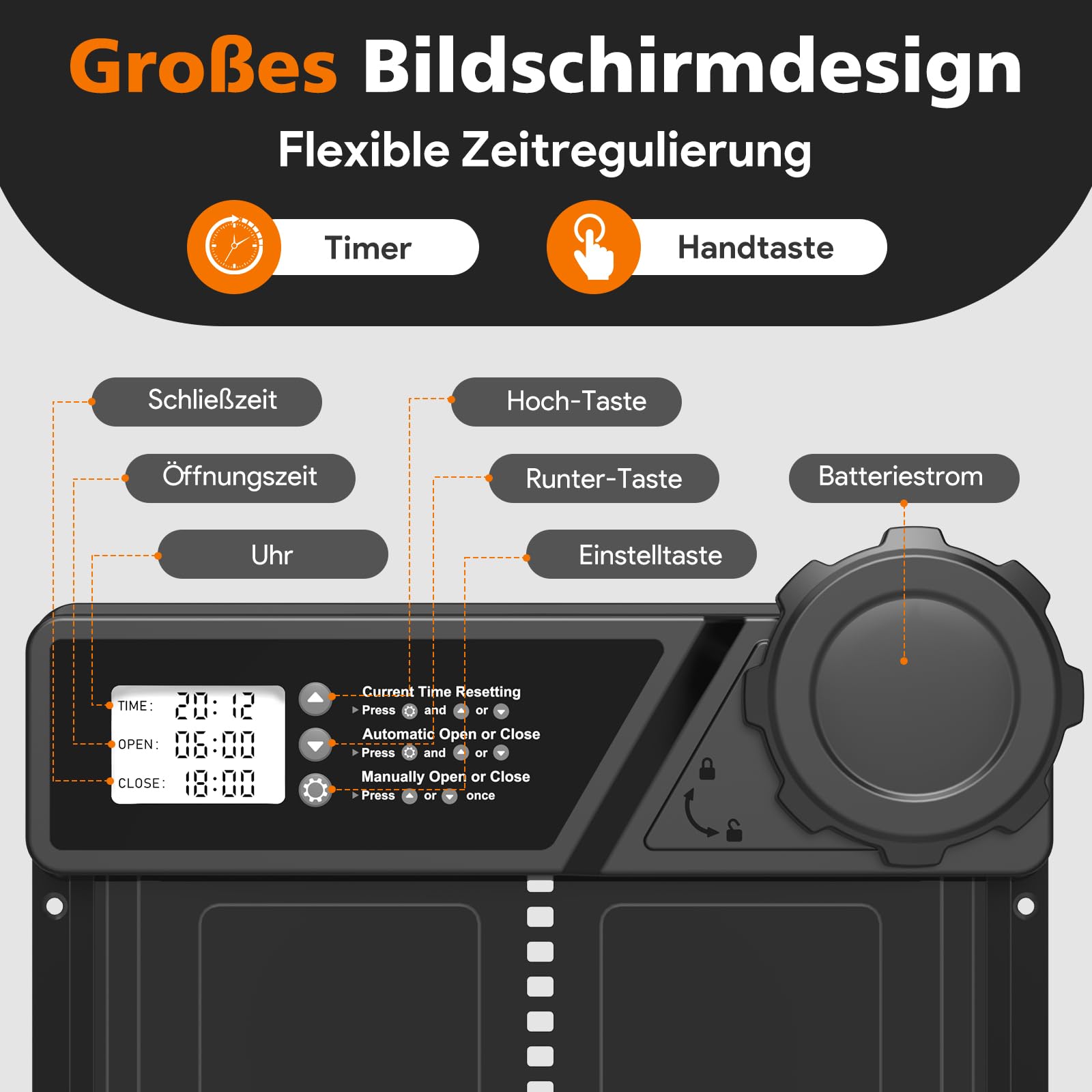 Große Automatische Hühnerklappe Batterie, Aluminum Hühnerklappe Automatisch mit Wasserdicht Großes Display, Timer, Manuelle, Intelligenter Einklemmschutz Elektrische Hühnertür