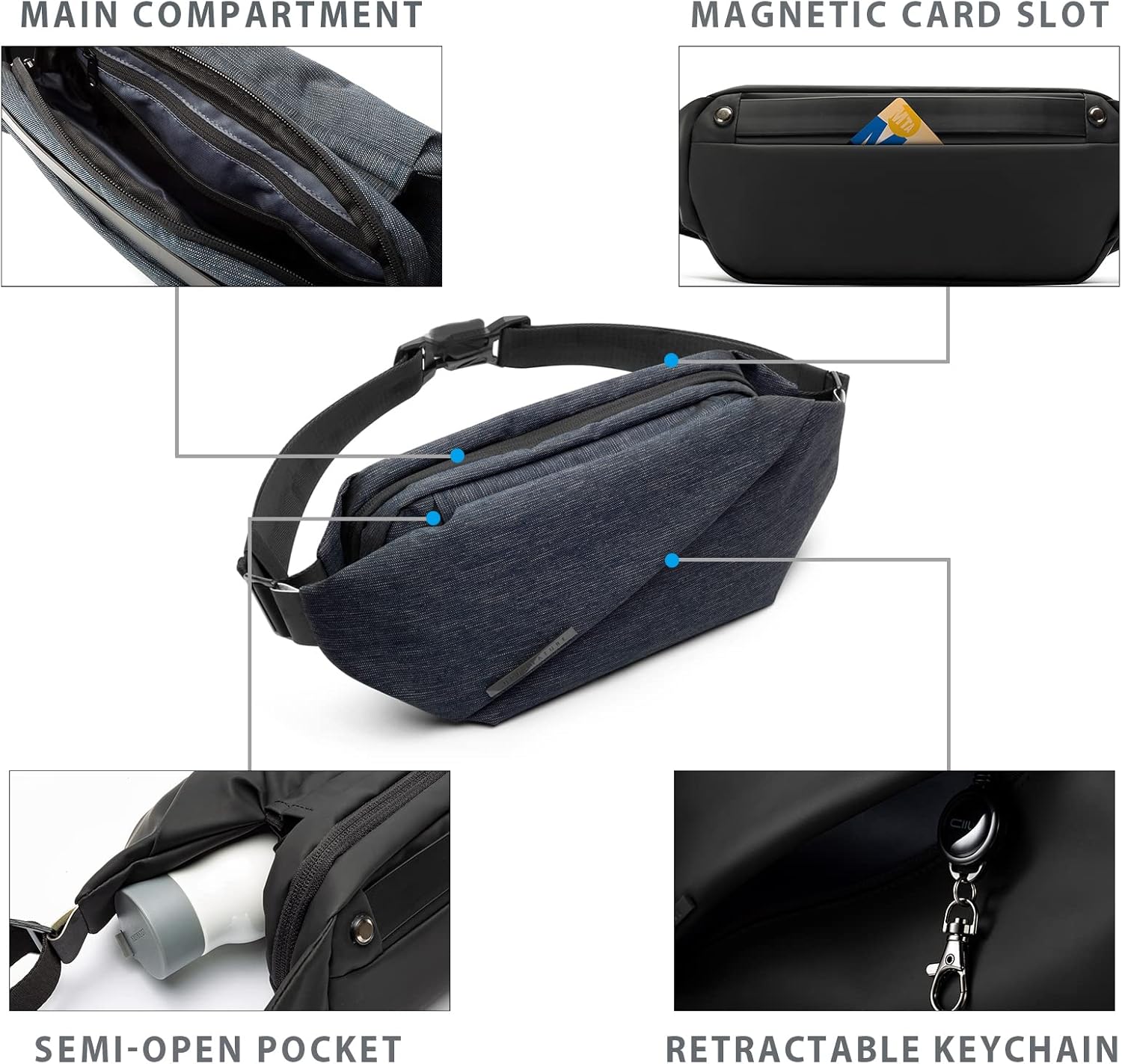 NIID-R0 Sling Bag: Multipurpose Chest Bag for Men & Women - Crossbody, Shoulder, Fanny Pack for Travel, Gym, Cycling - Image 4