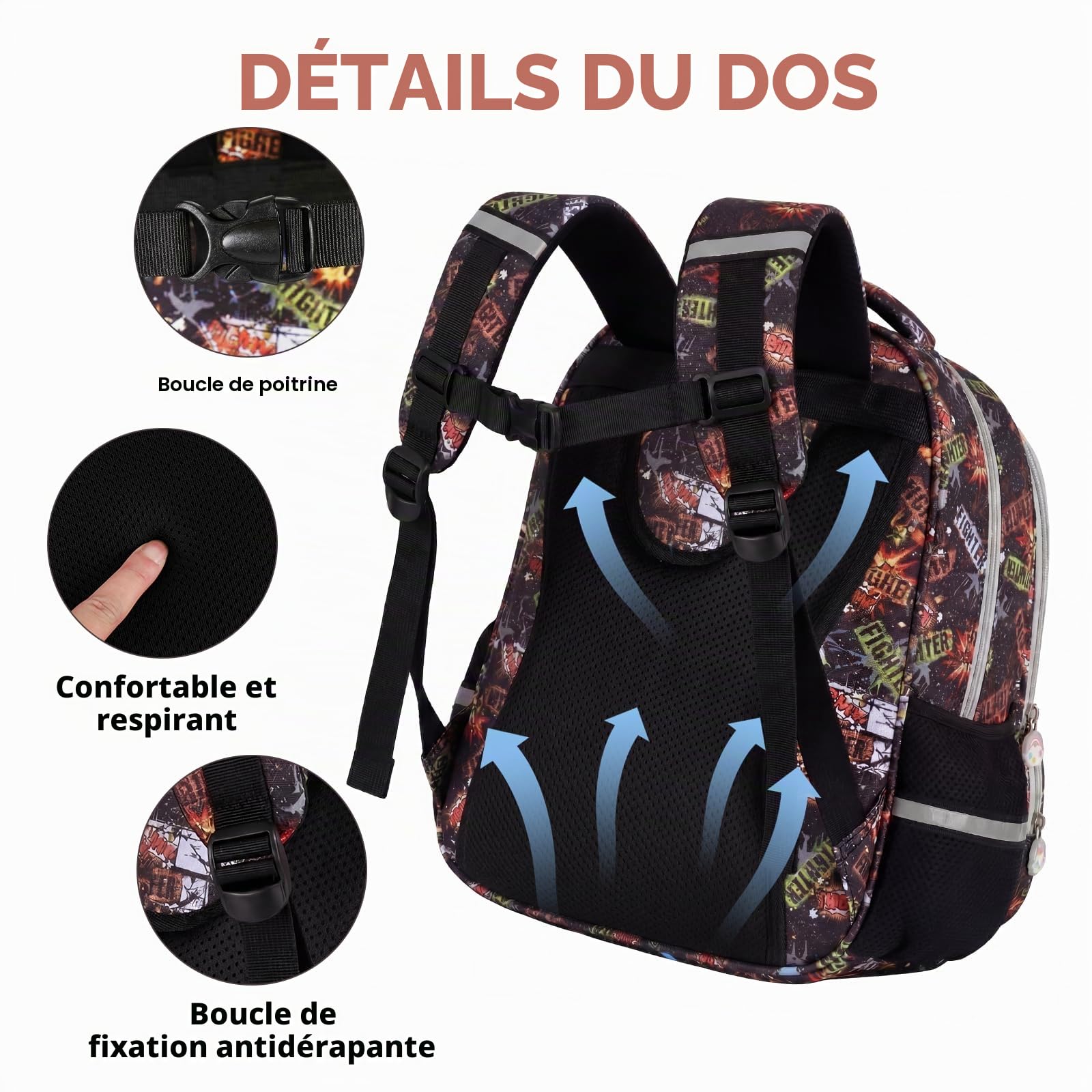 Amythe Cartable École Garçons Classes de 1 à 5 Respirant Voyage, Avion