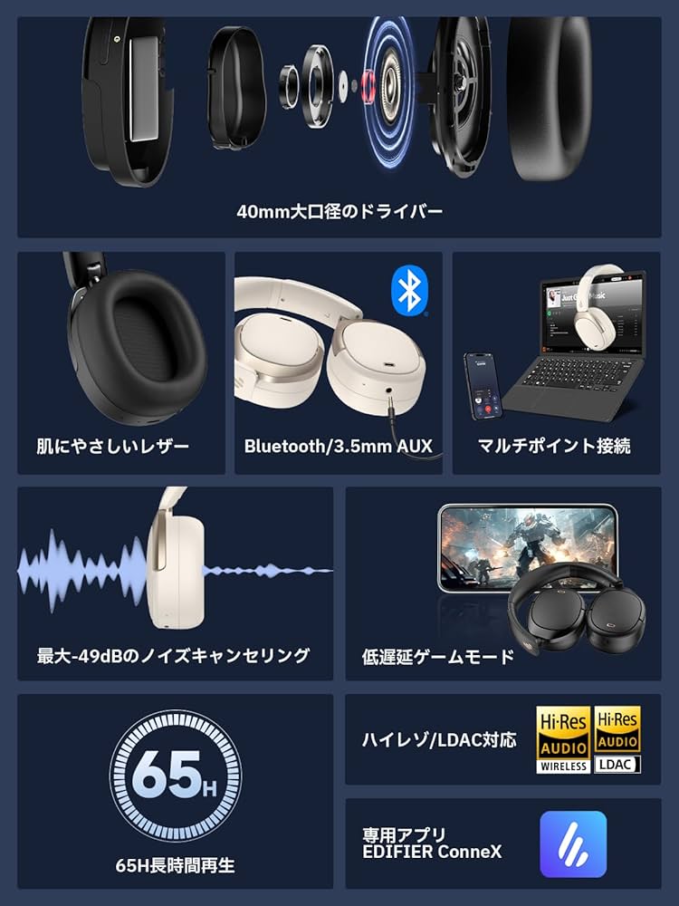 Amazon.co.jp: Edifier W80 ワイヤレスヘッドホン アクティブ