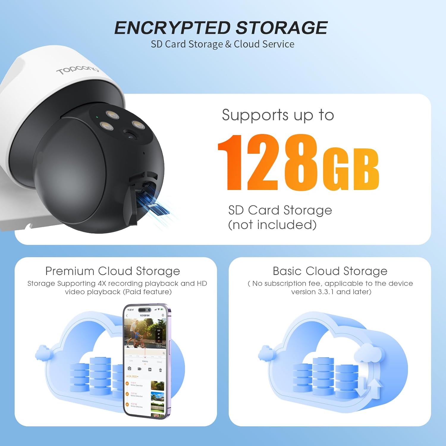 Encrypted Storage options: SD Card and Cloud Service